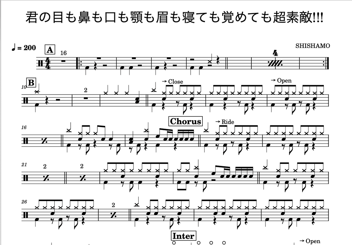 君の目も鼻も口も顎も眉も寝ても覚め