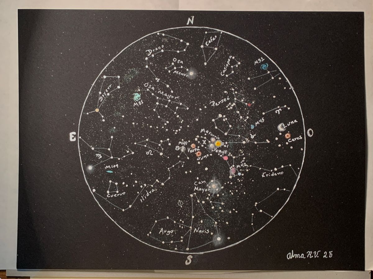 Mapa Celeste Personalizado