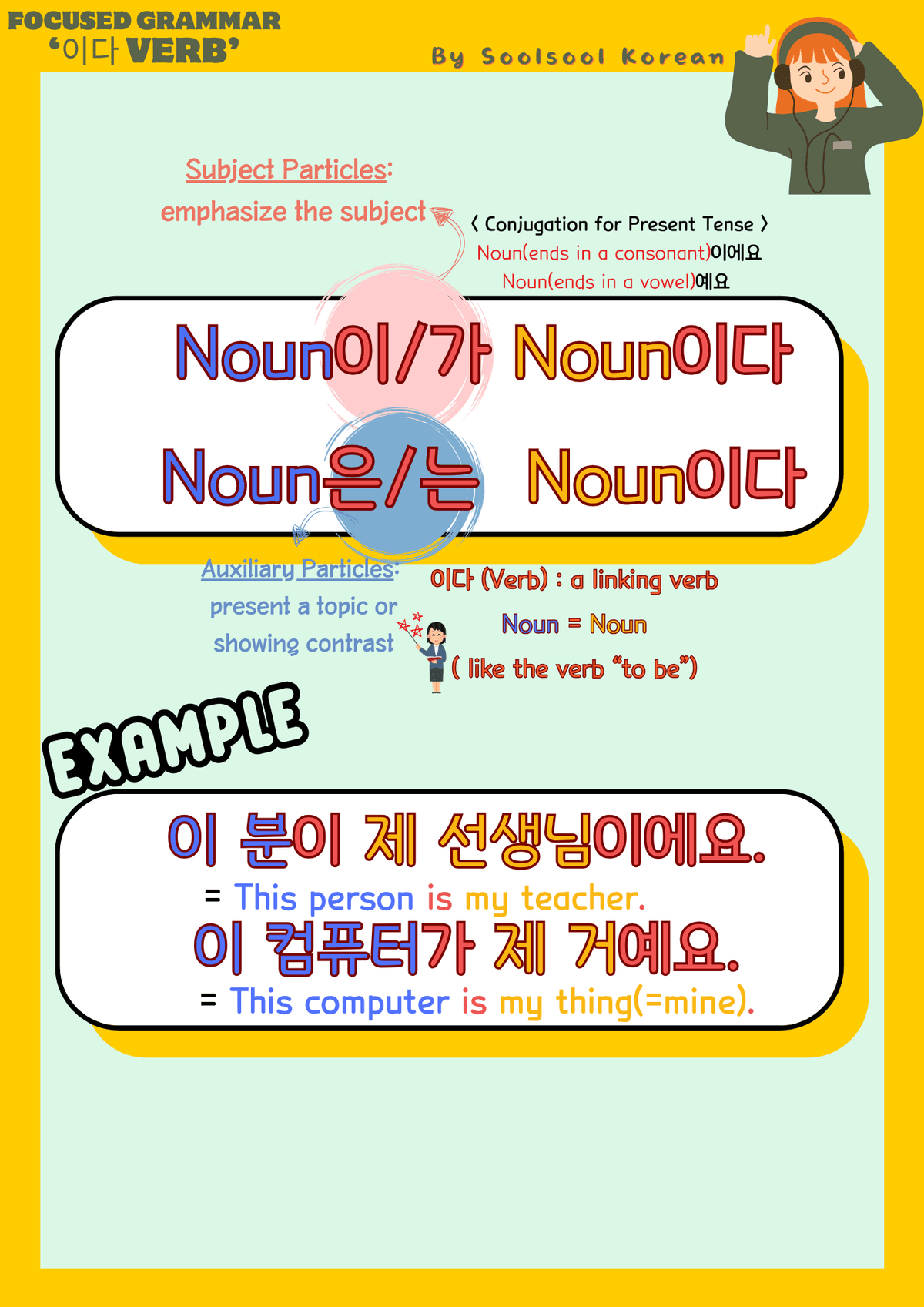 술술 한국어(Soolsool Korean) Ep.1 자기 소개(=Self-introduction)