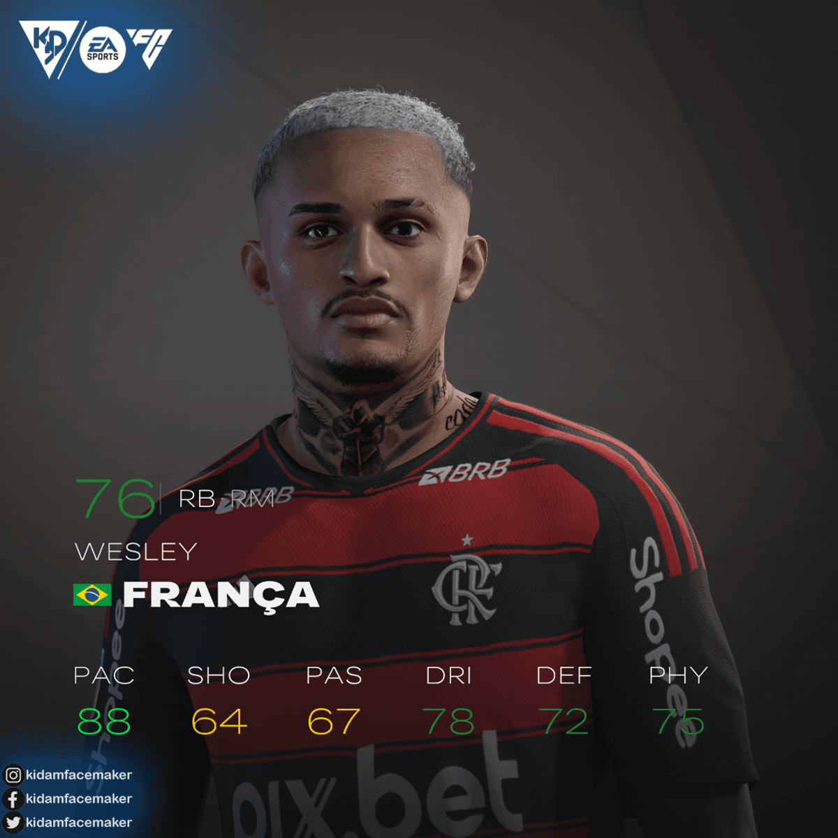 Wesley Franca FIFA23 FC24 FC25