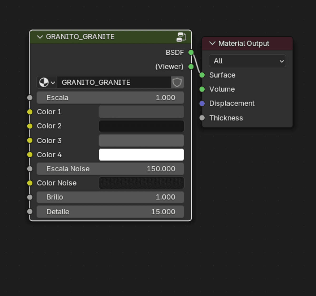 Material Procedural Granito