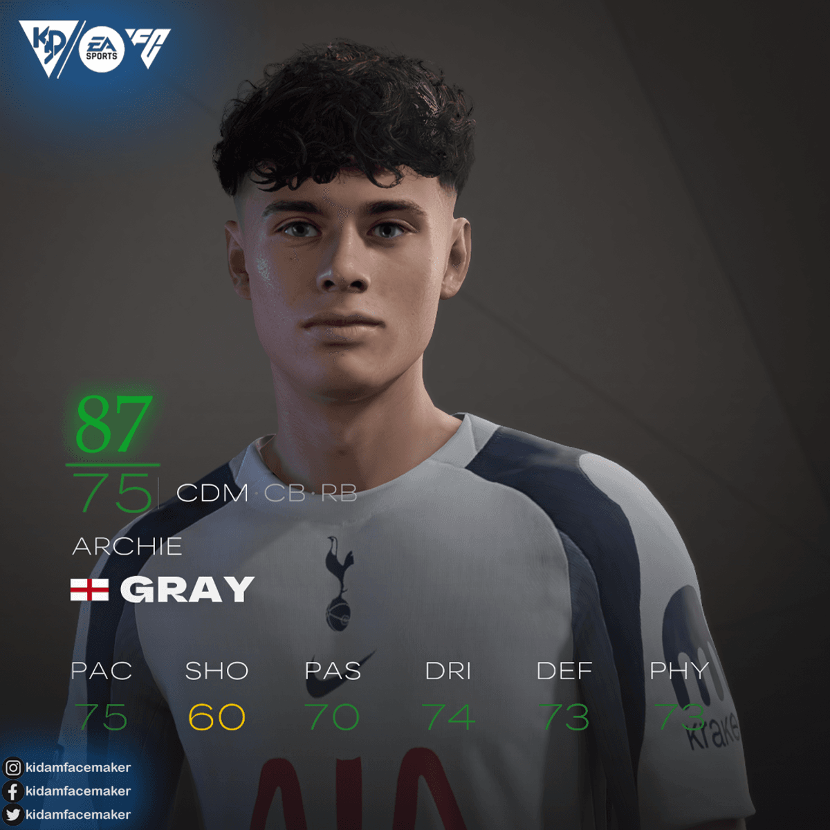 Archie Gray FIFA23 FC24 FC25 - Buymeacoffee