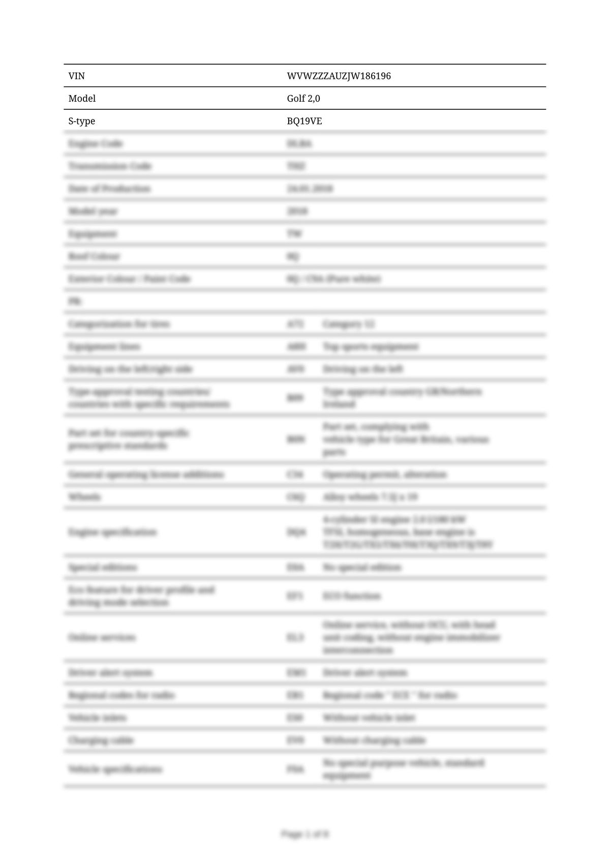Build Sheet VIN WVWZZZAUZJW186196
