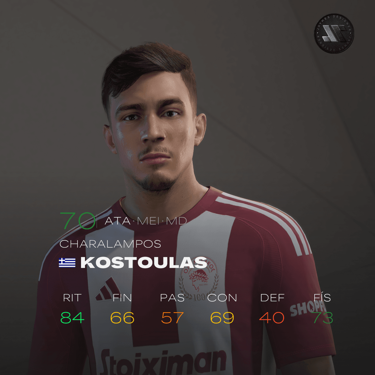 C. Kostoulas - FC25