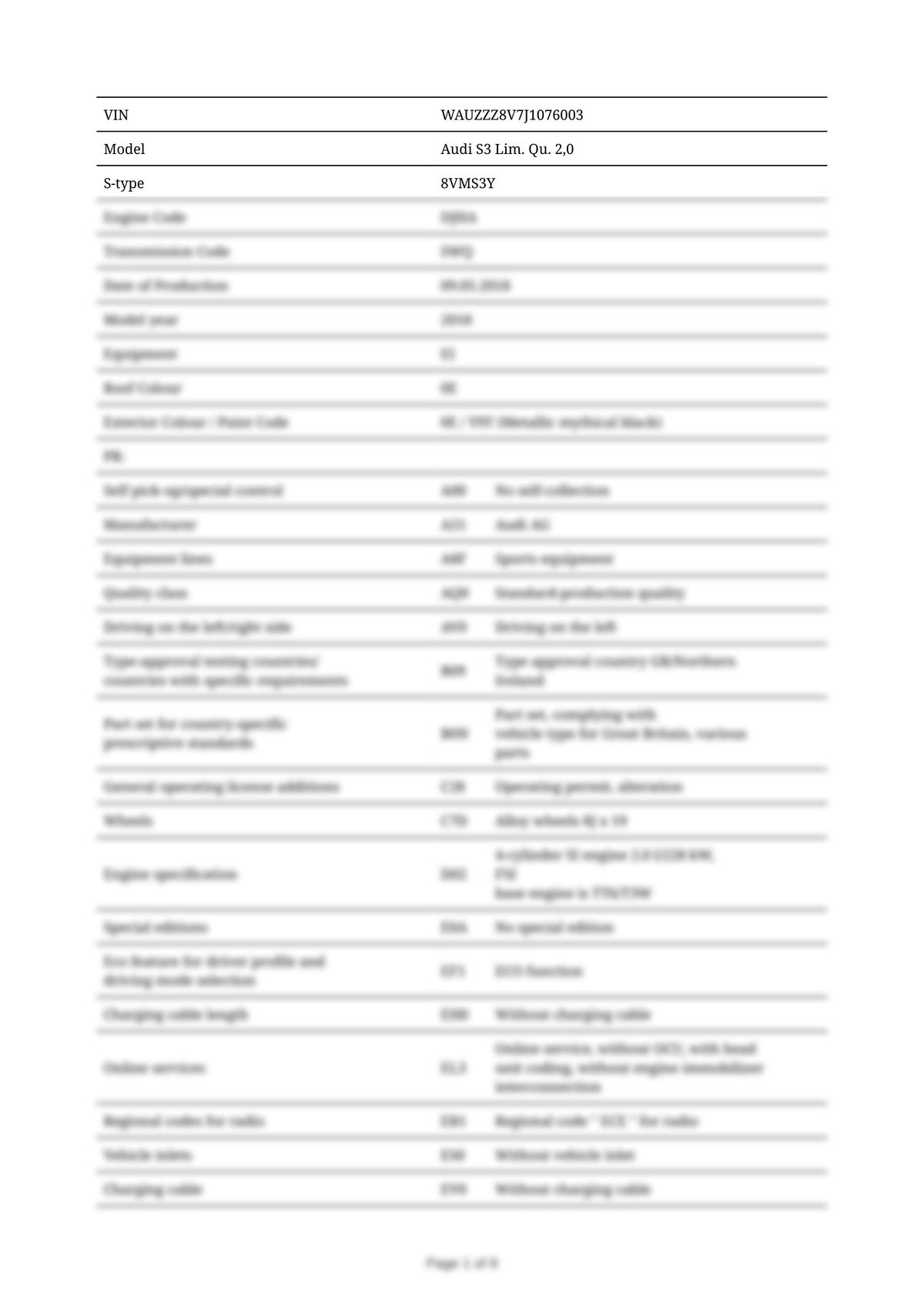 Build Sheet VIN WAUZZZ8V7J1076003