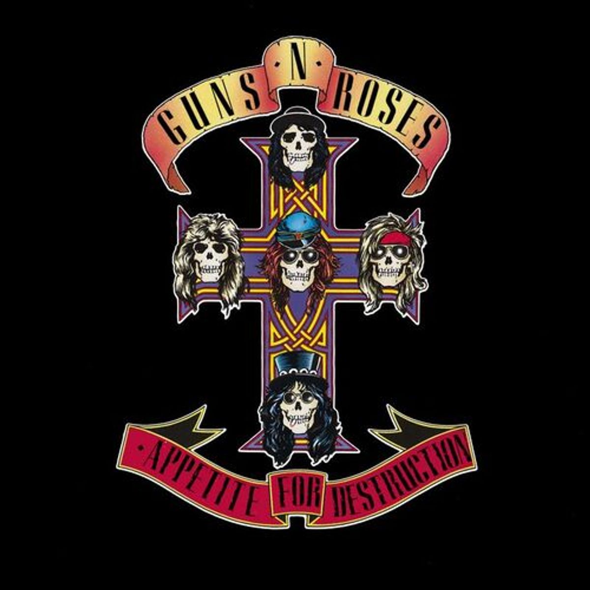 Guns N' Roses - Sweet Child O' Mine | Drum & Backing Tracks