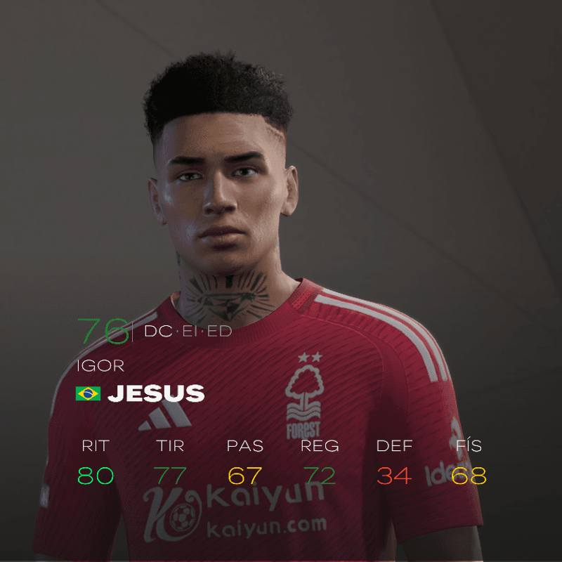 Pablo Dc Mod Pablo Aimar Face Mod | EA FC/FIFA23 - Buymeacoffee