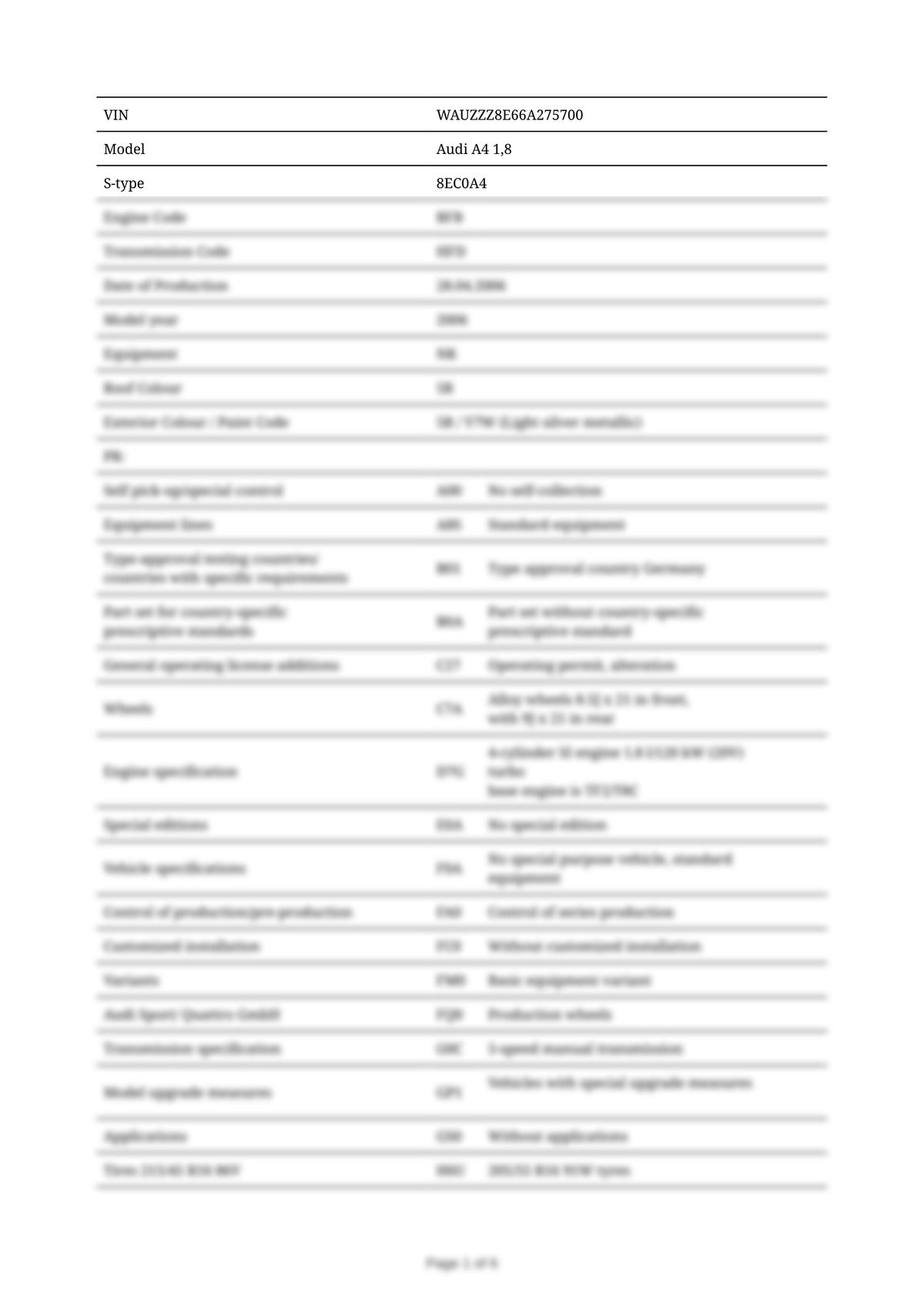 Build Sheet VIN WAUZZZ8E66A275700