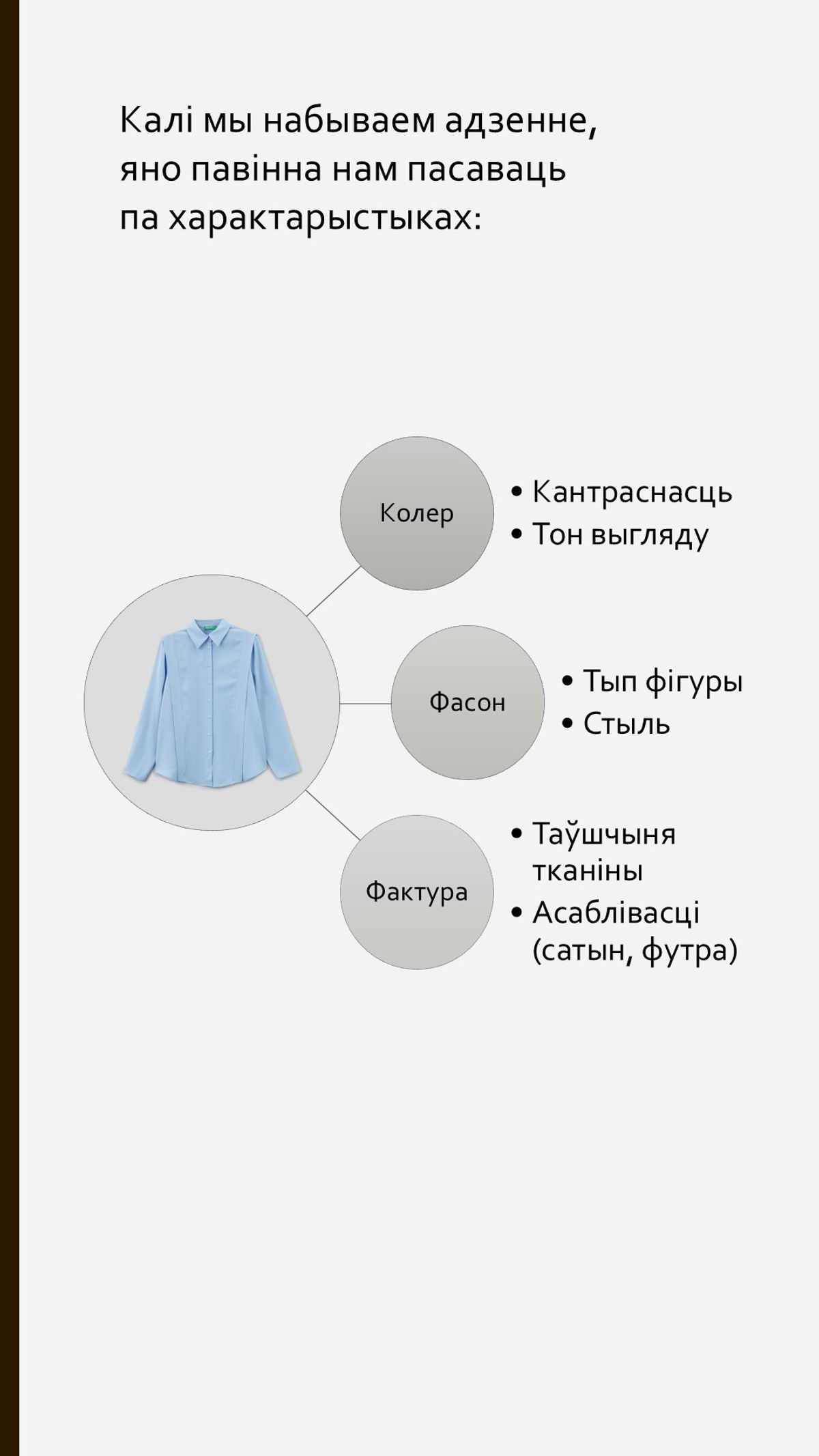Відэа-урок "Колератып"