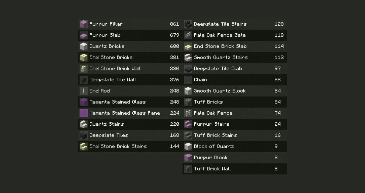 End Tower