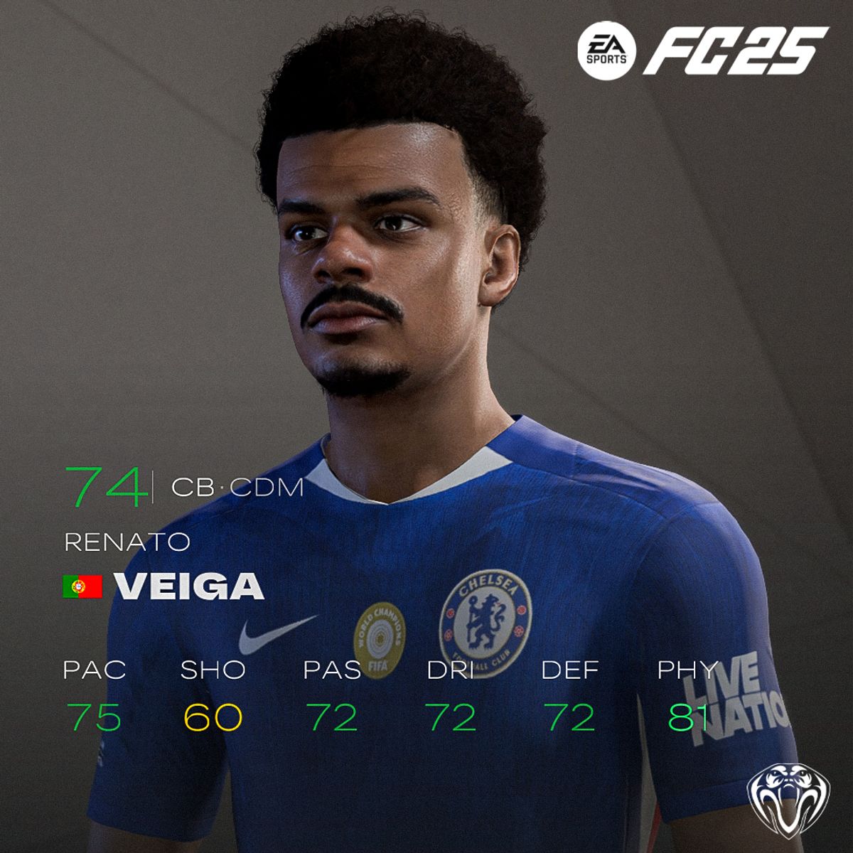 Renato Veiga Face For FC25