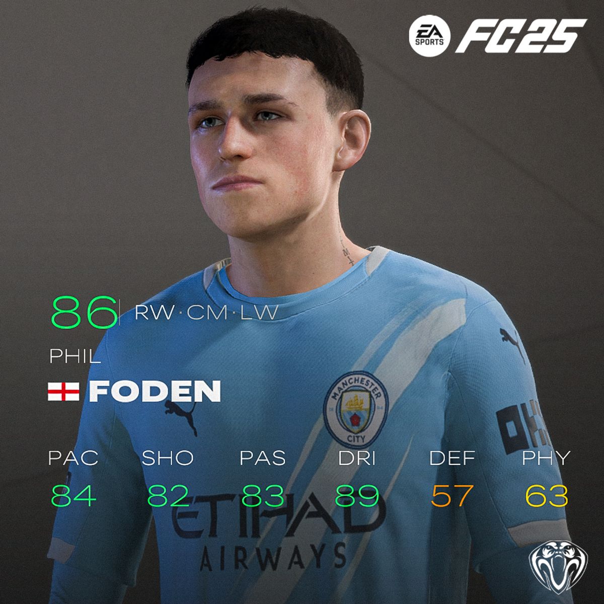 Phil Foden Face For FC25