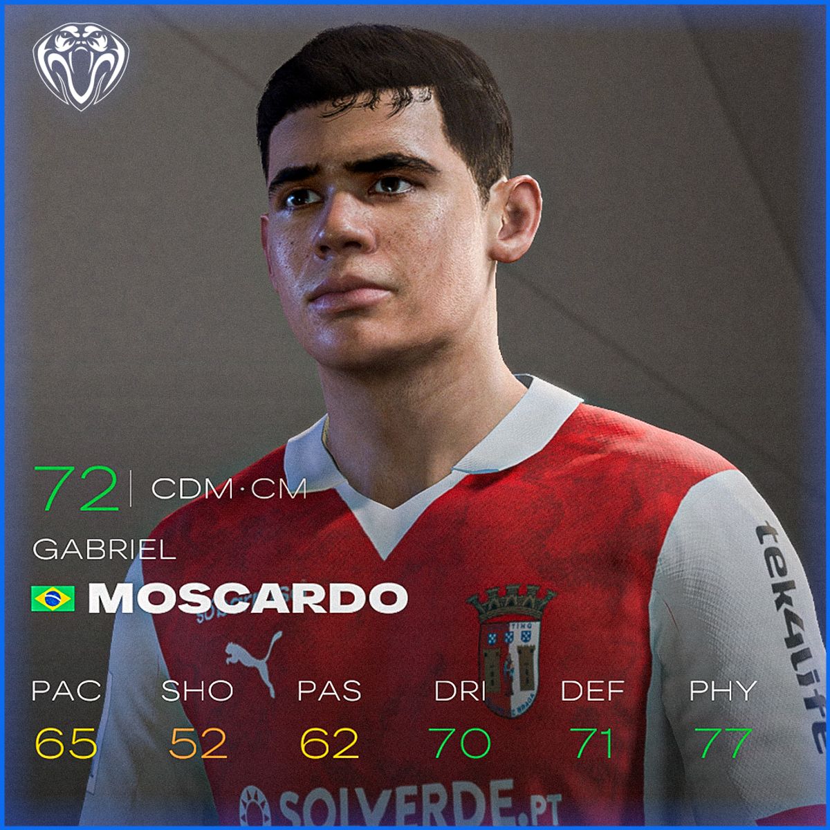 Gabriel Moscardo Face For FC25