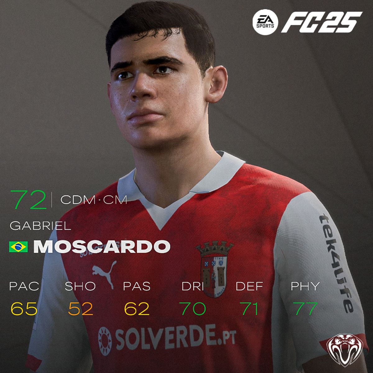 Gabriel Moscardo Face For FC25