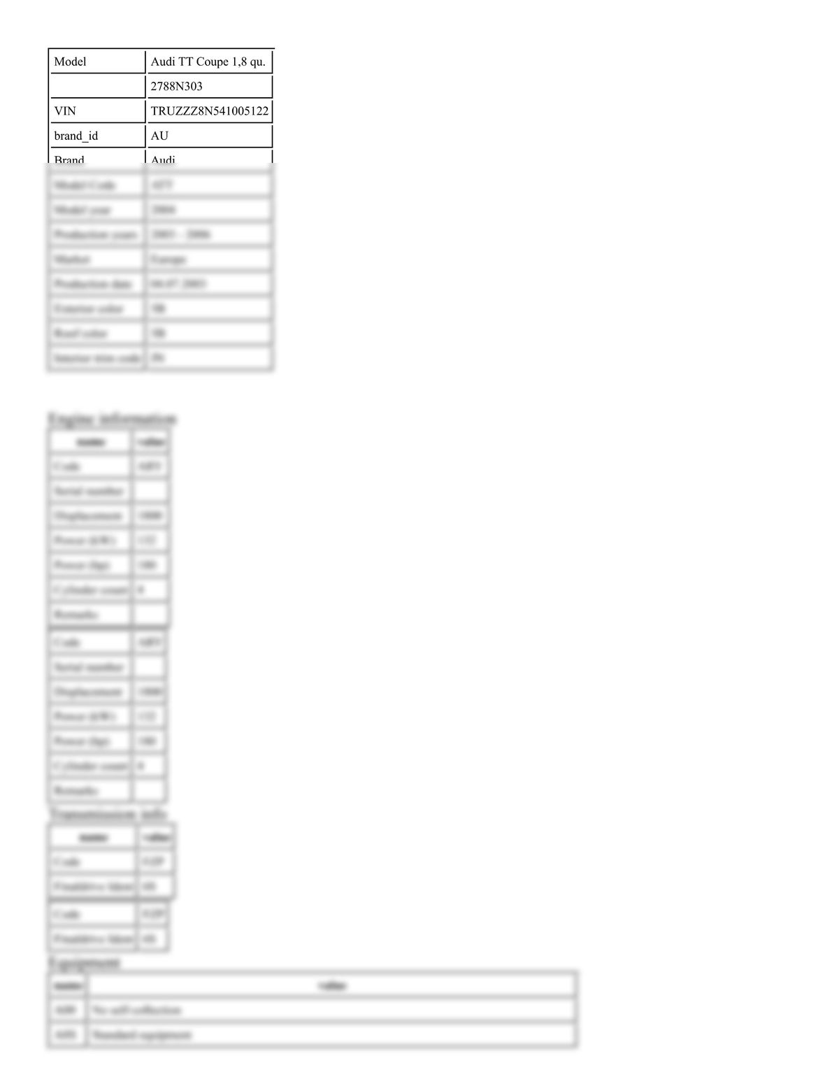 Build Sheet VIN TRUZZZ8N541005122