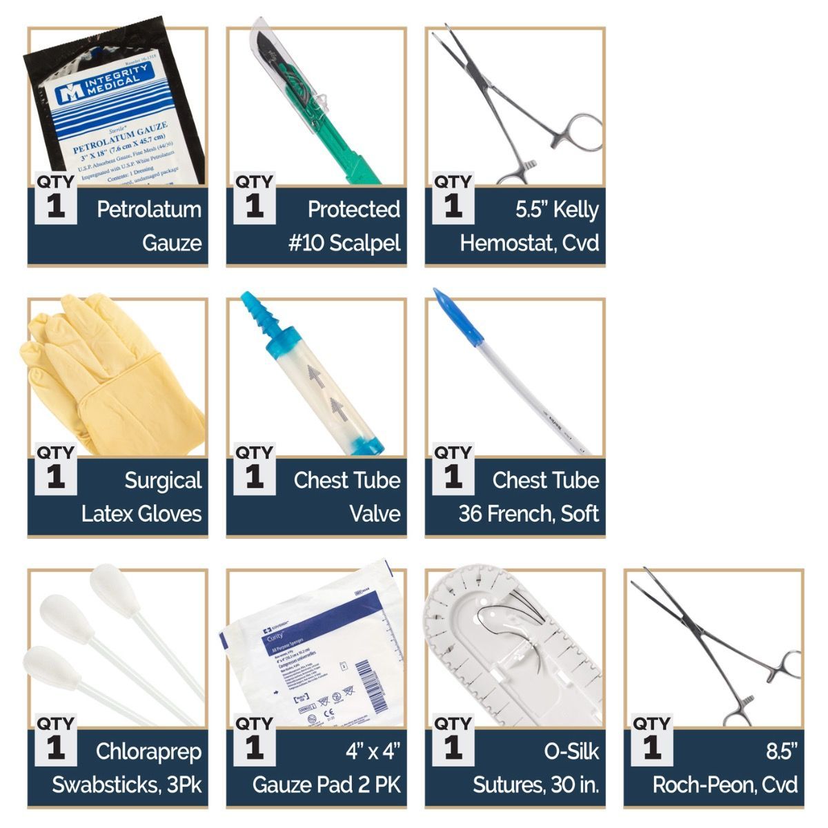 Chest Tube Insertion Kit - 36F