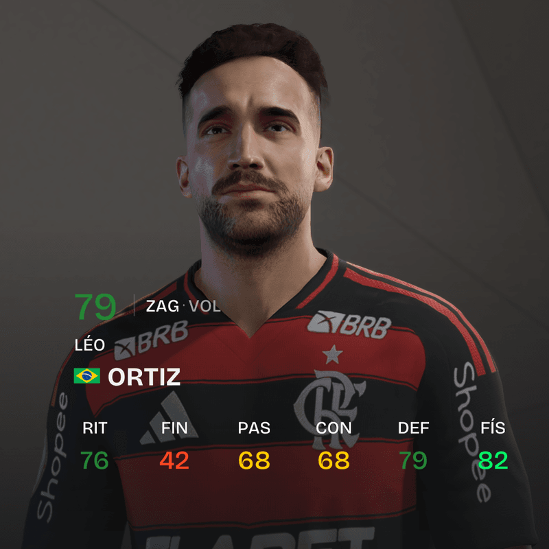 Face Haurelho Gomes FIFA MOD/PC - Buymeacoffee