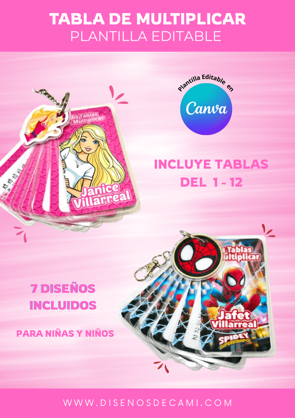Llaveros Personalizados con Tablas de Multiplicar - Plantilla Editable en Canva 🎨🔑