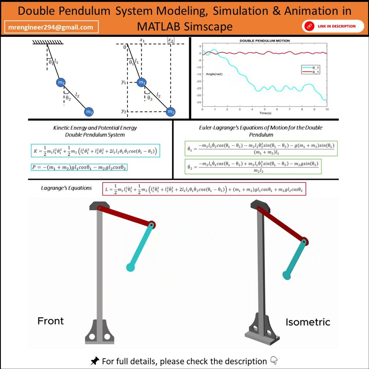 Double Pendulum System Modeling, Simulation & Animation in MATLAB ...
