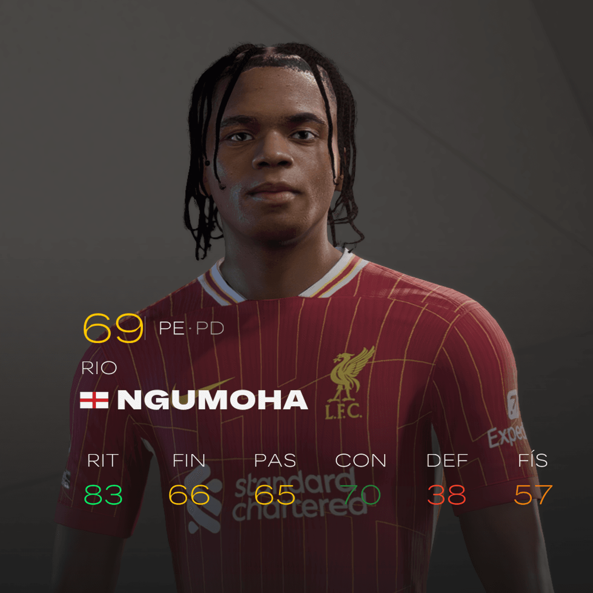 Face Rio Ngumoha mod for EA FC 25