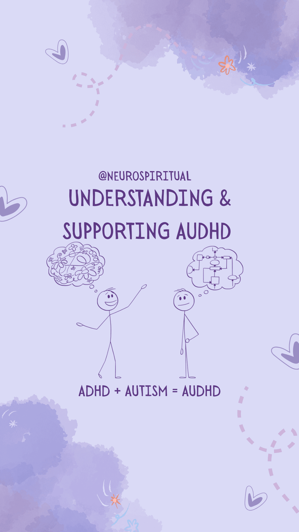 understanding & supporting audhd