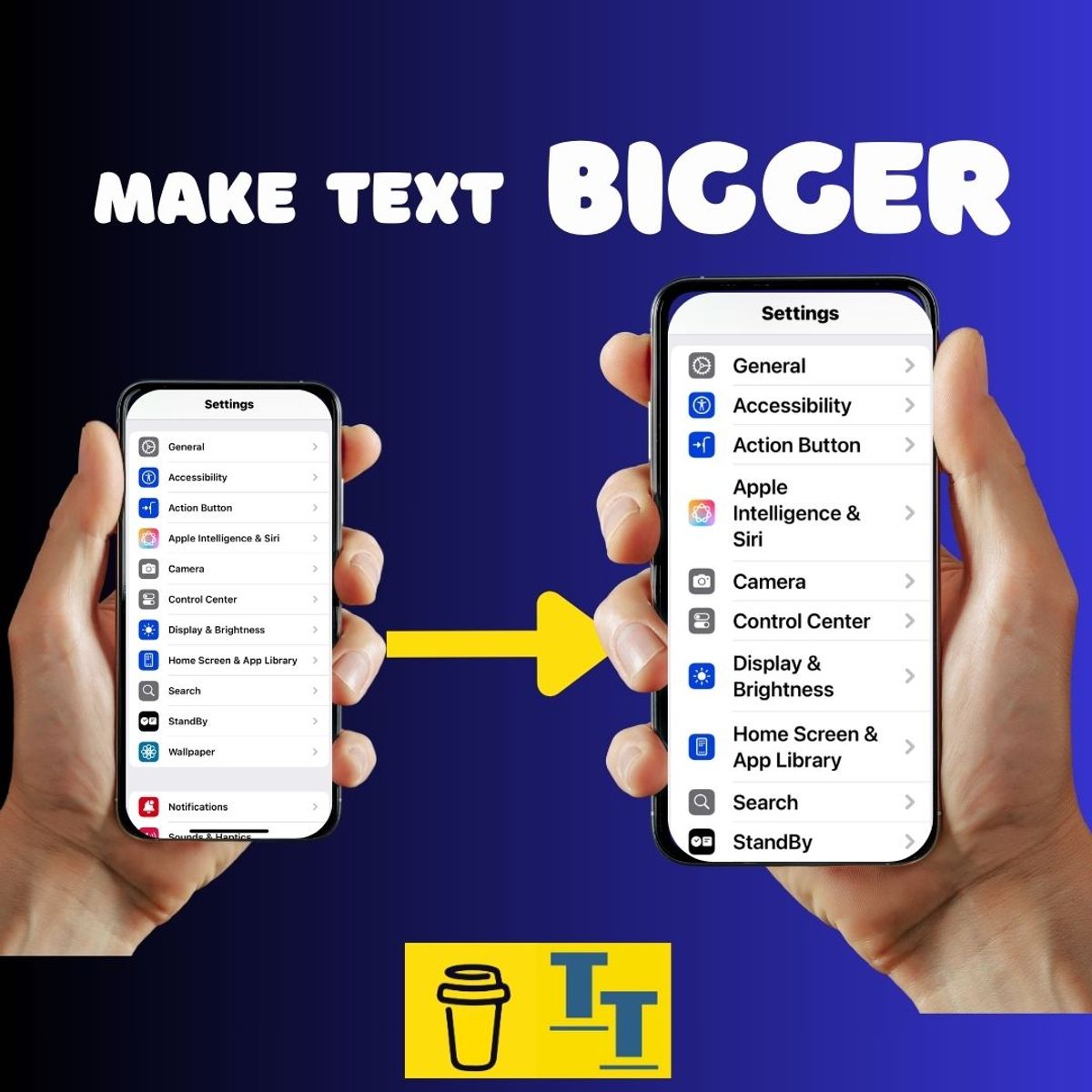 Manage Text Size, the EASY way!