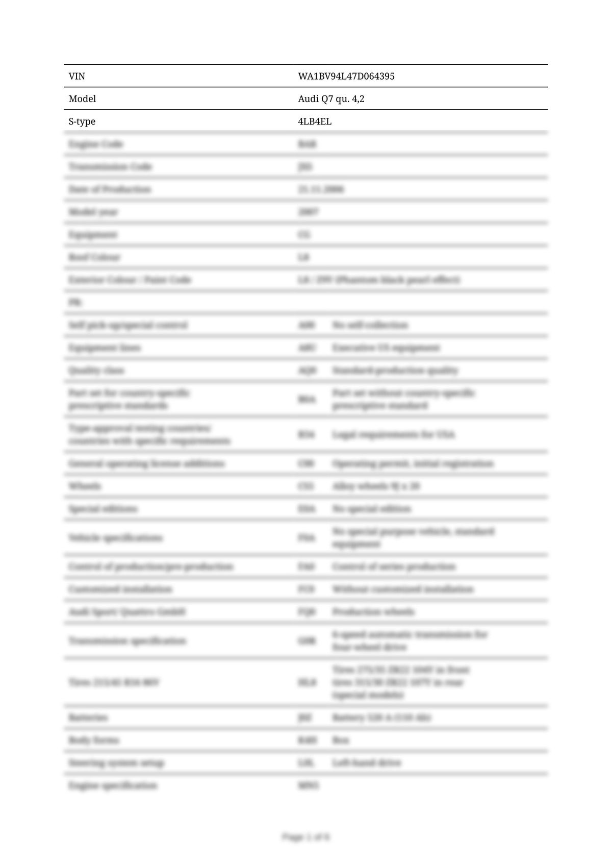 Build Sheet VIN WA1BV94L47D064395