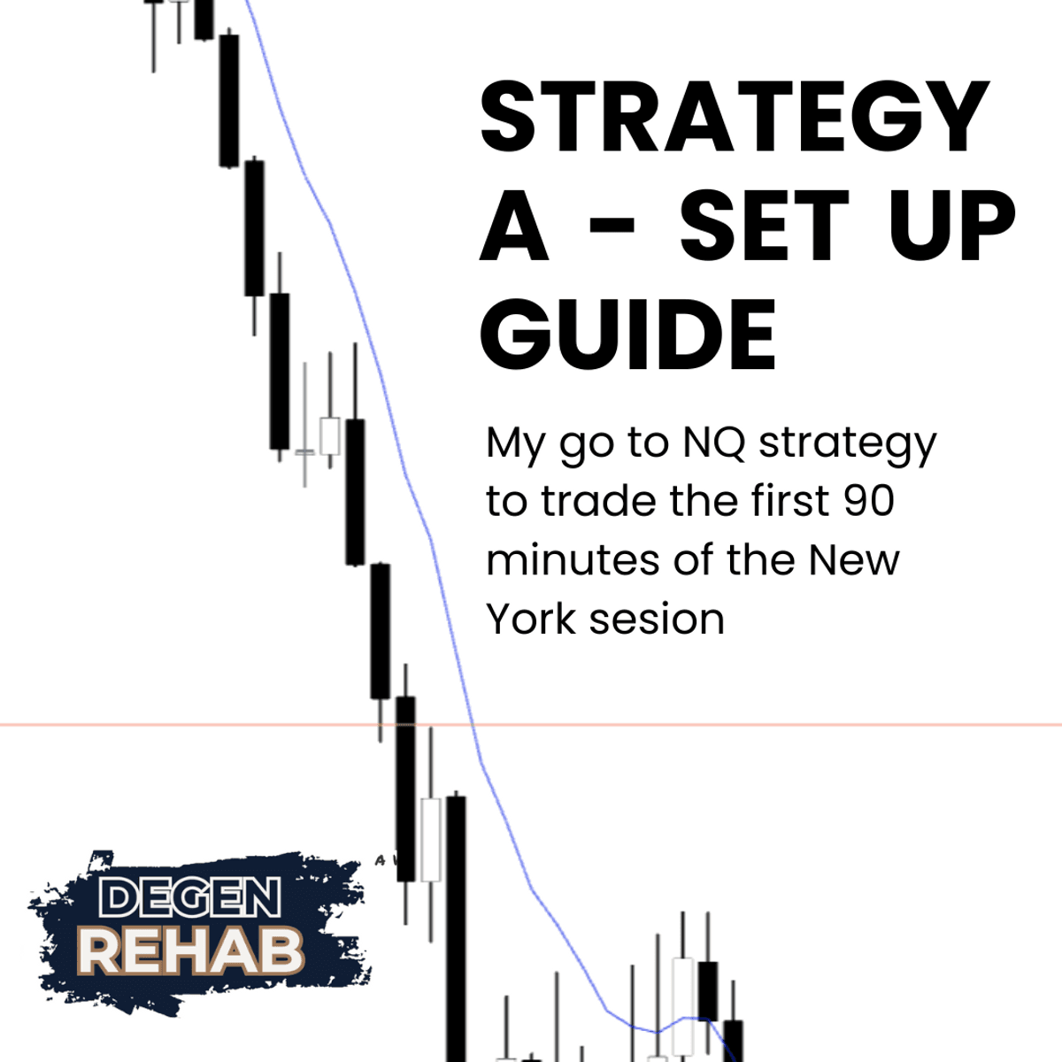 Strategy A - Set Up Guide (Updated 2026)