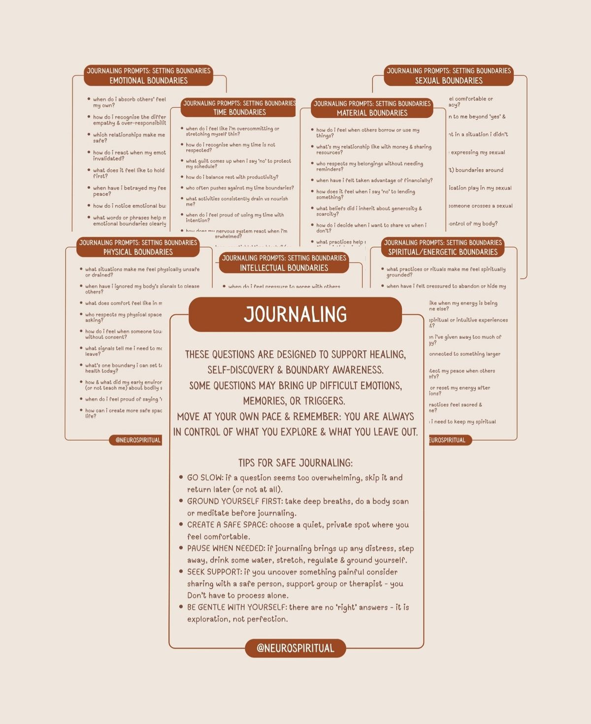 Journaling: boundaries