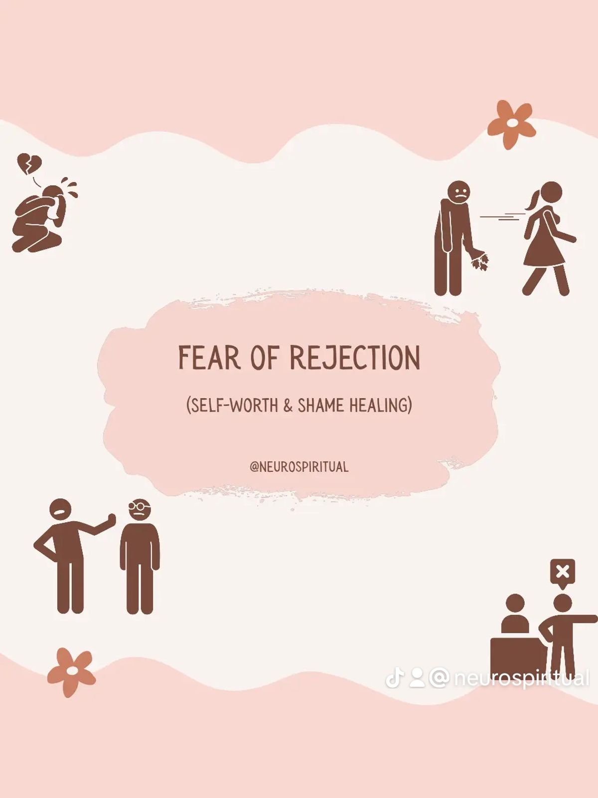 Fear of rejection