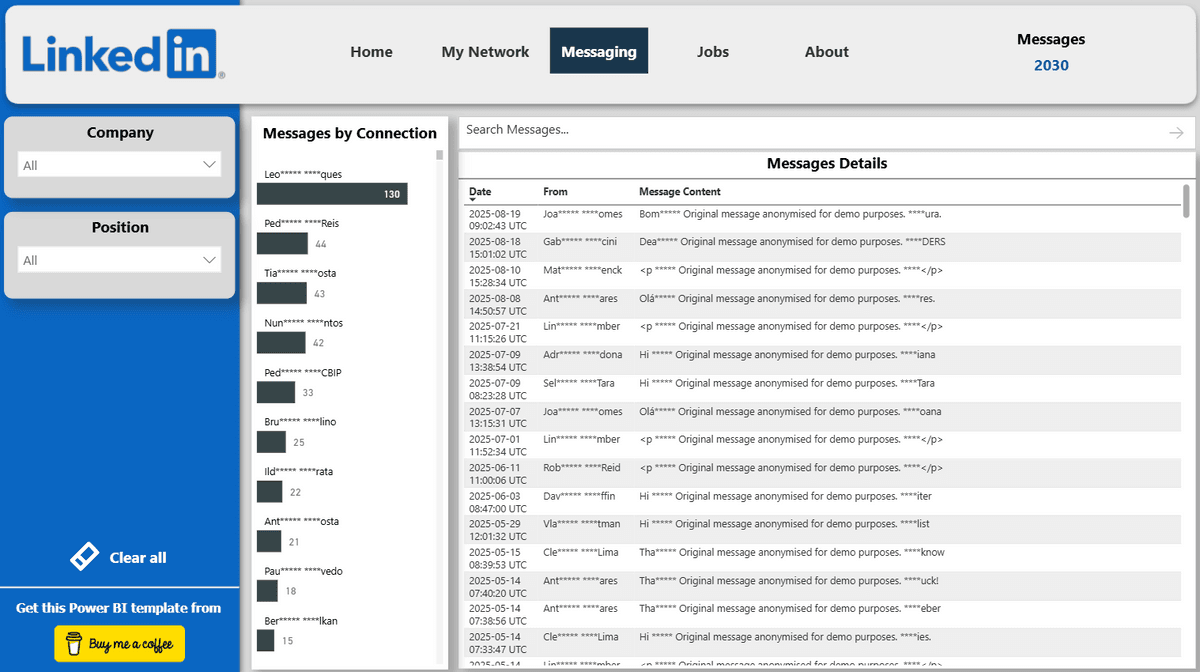 Power BI - LinkedIn Dashboard Template