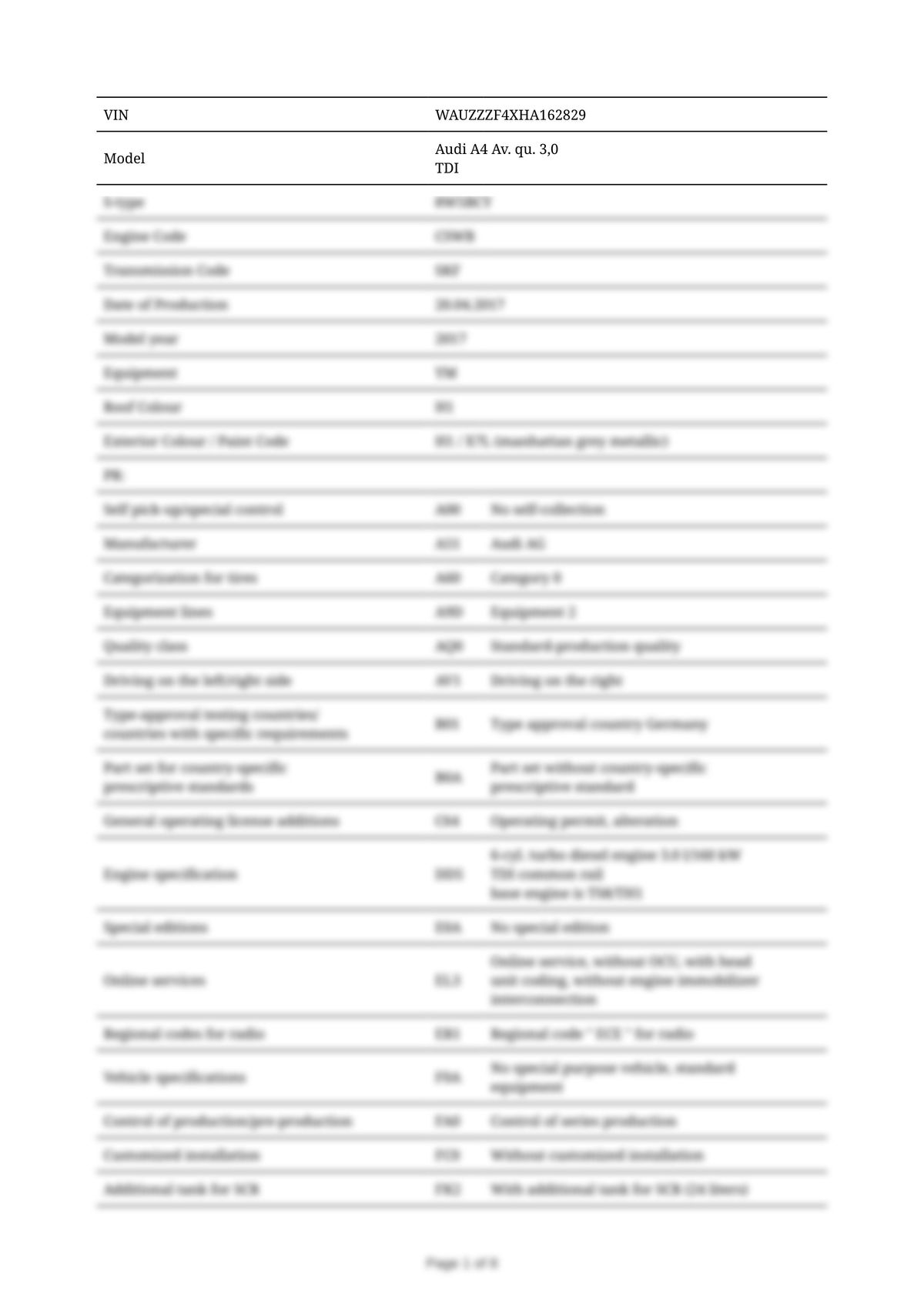 Build Sheet VIN WAUZZZF4XHA162829