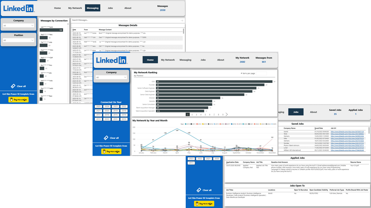 Power BI - LinkedIn Dashboard Template