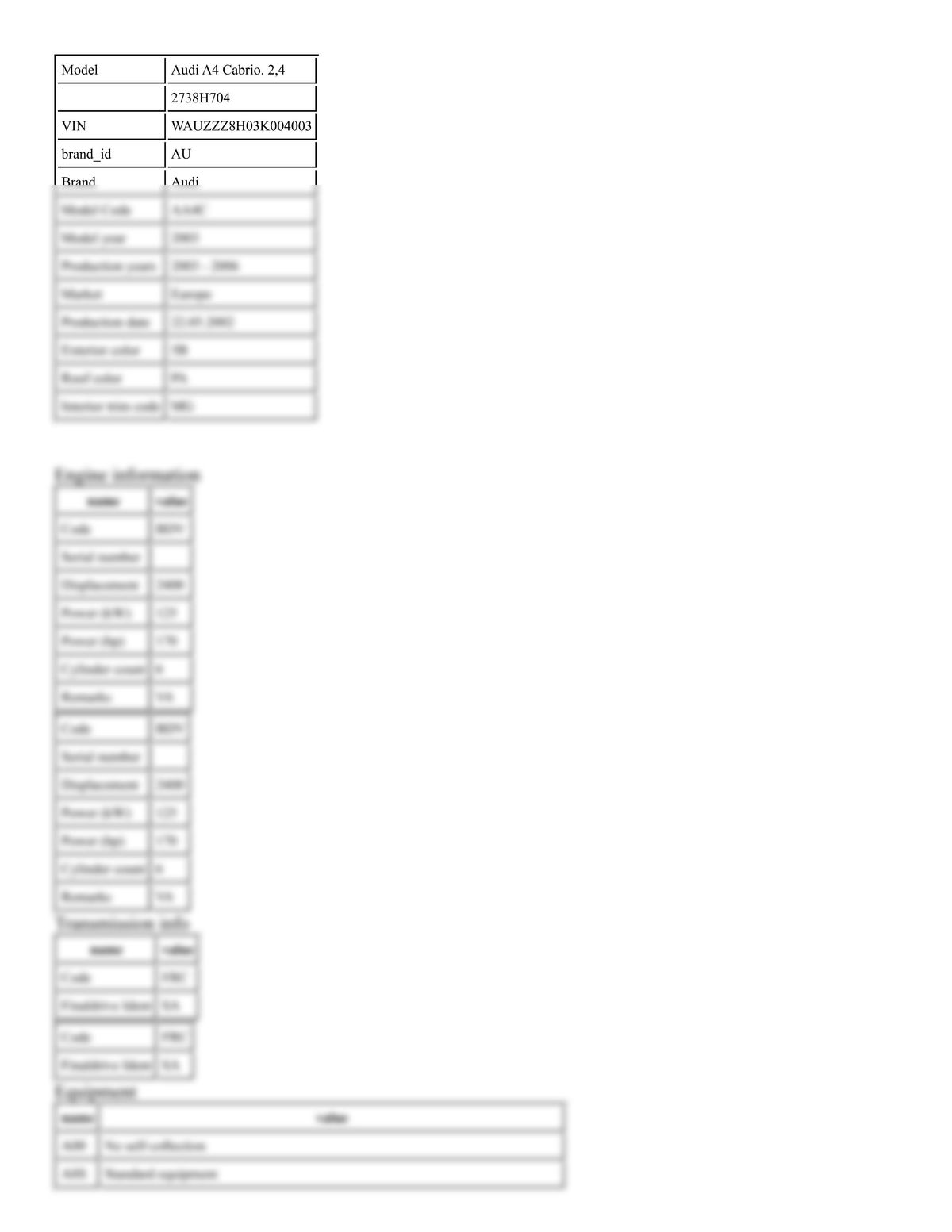 Build Sheet VIN WAUZZZ8H03K004003