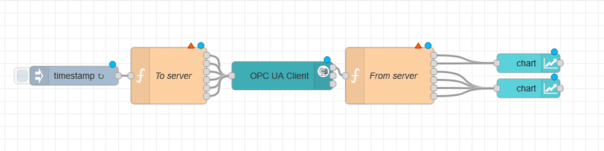 Node-RED as OPC UA Client - Optimize Read & Display Multiple Tags on Node-RED Dashboard