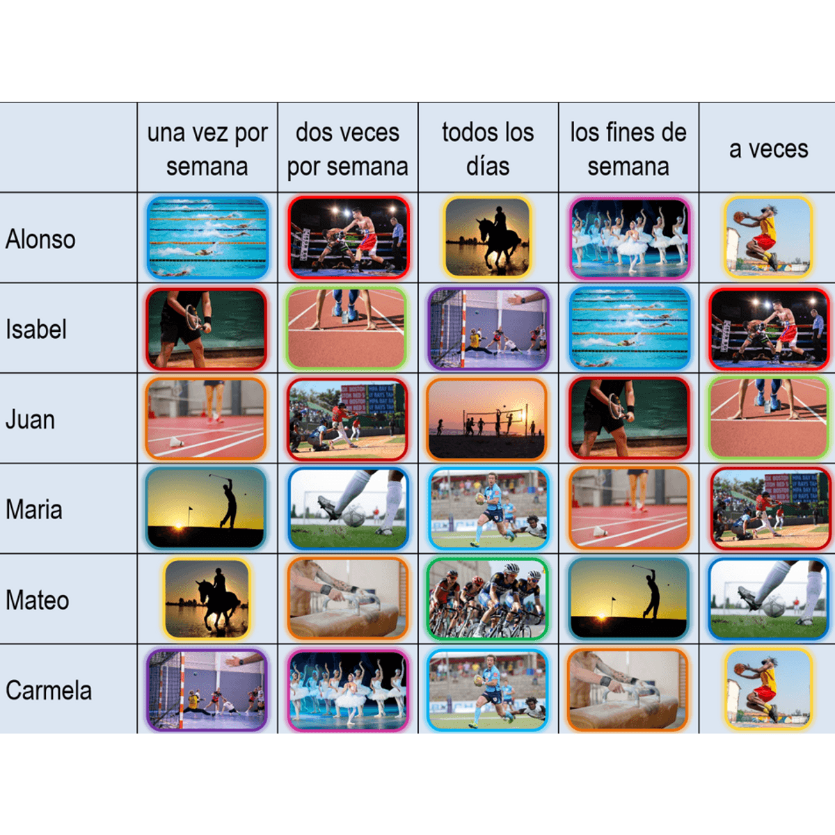 Claro 1 unit 3.2 - Soy muy deportista
