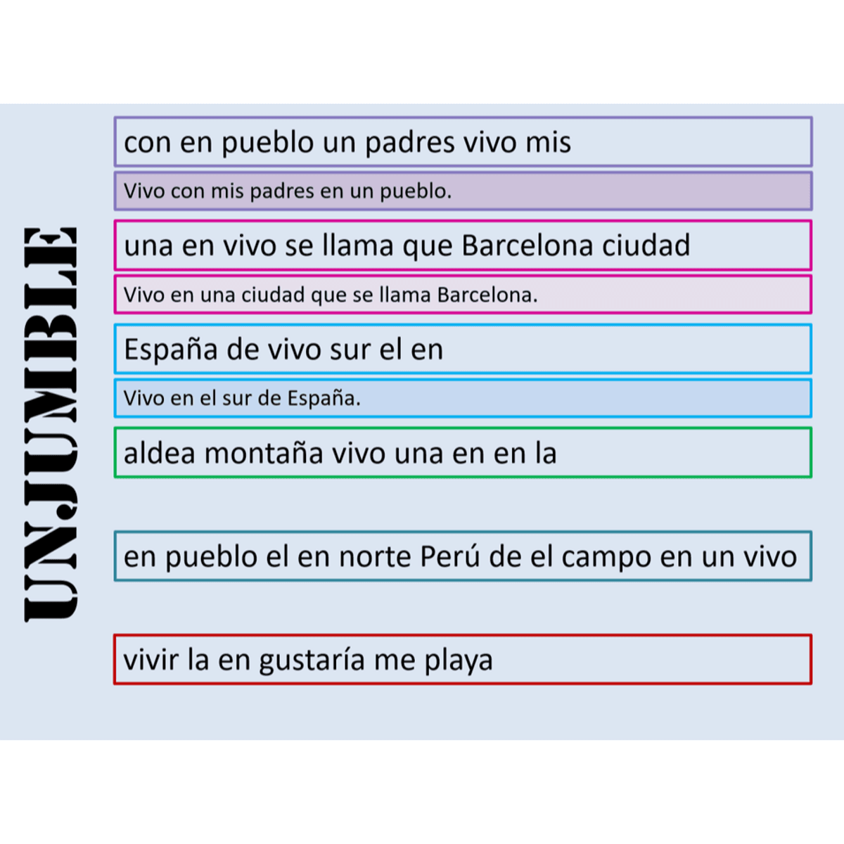 Claro 1 unit 4.1 - Donde vivo yo