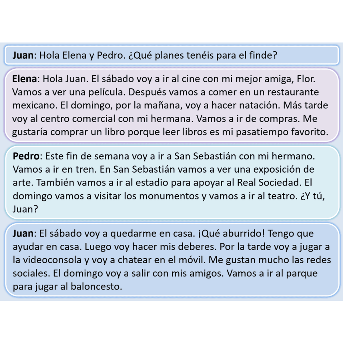 Claro 1 unit 5.4 - Planes para el finde
