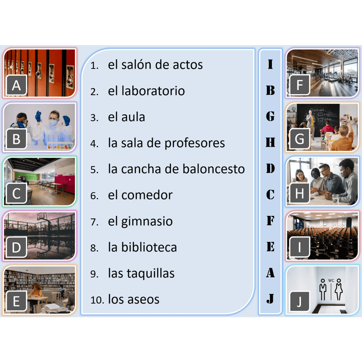 Claro 1 unit 6.4 - Lo que hay en mi insti