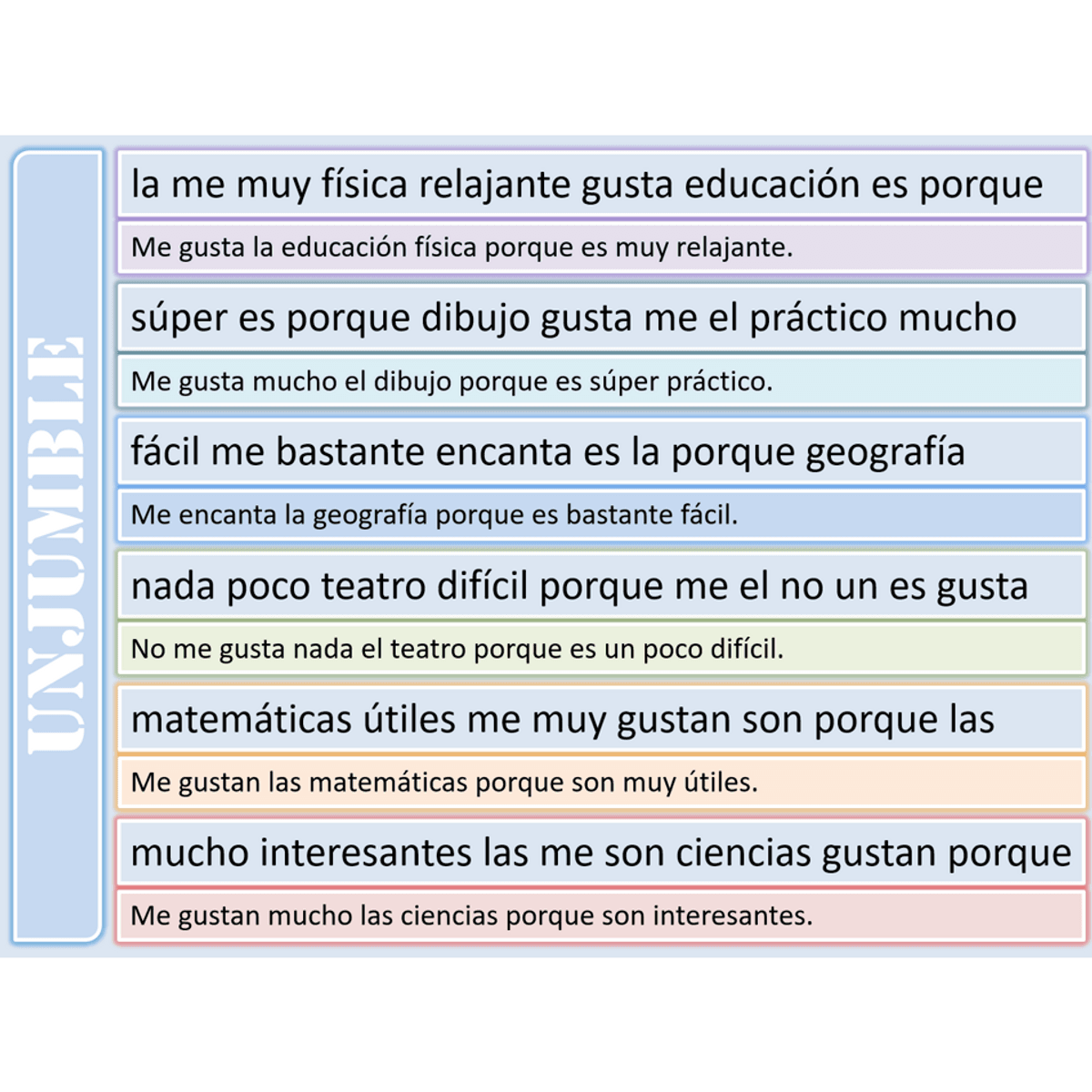 Claro 1 unit 6.2 - &iexcl;Que rollazo!