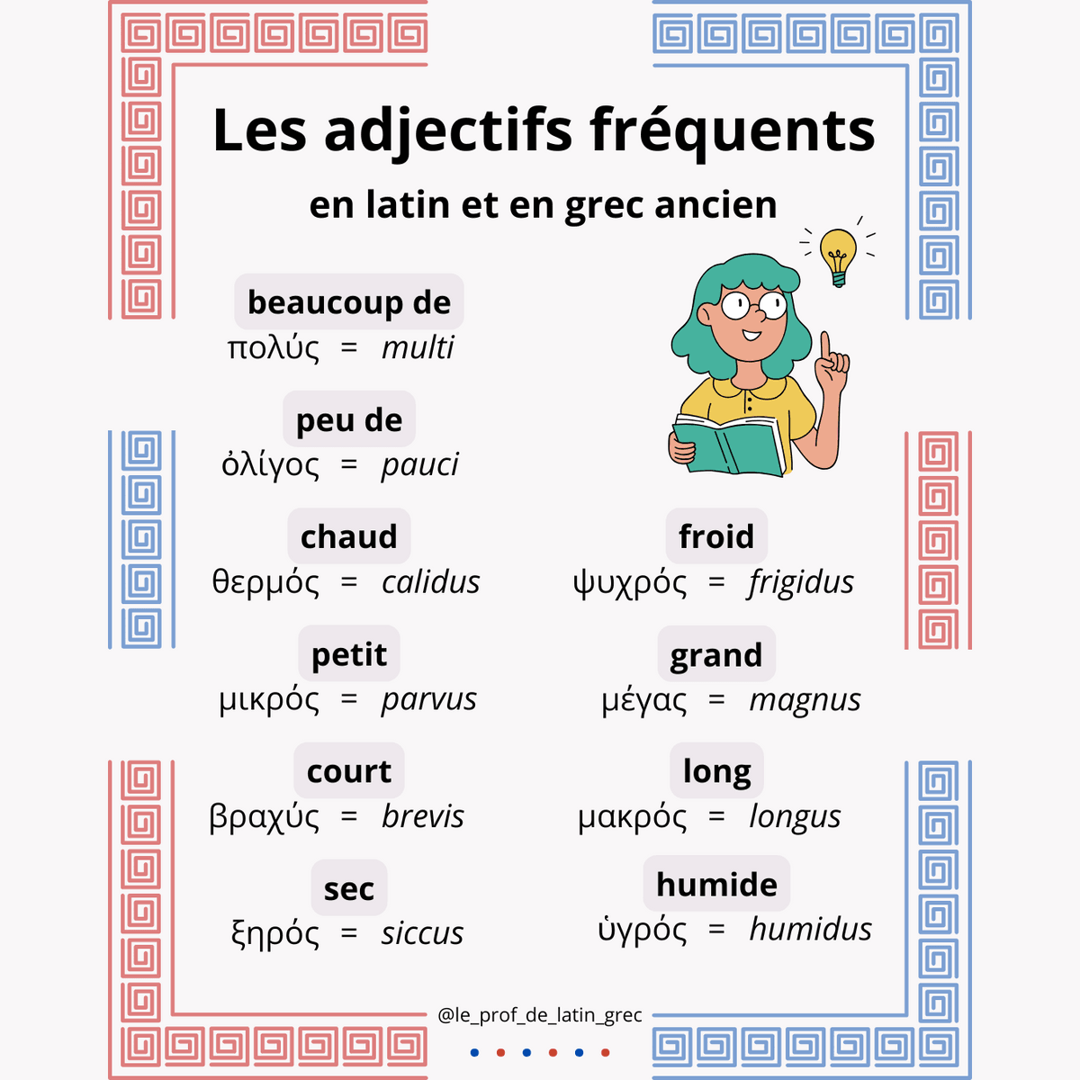 Fiche (PDF) "Les adjectifs fréquents en latin et en grec ancien"