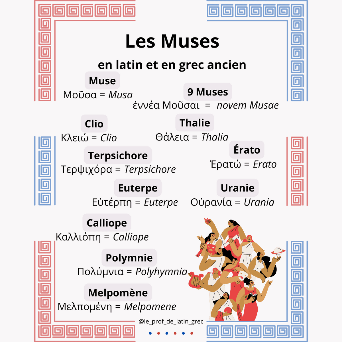 Fiche (PDF) "Les muses en latin et en grec ancien"