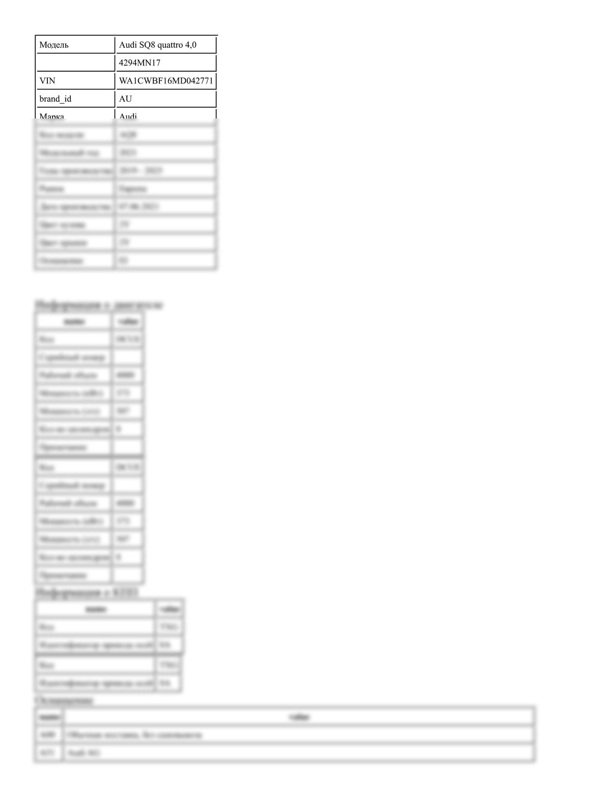Build Sheet VIN WA1CWBF16MD042771