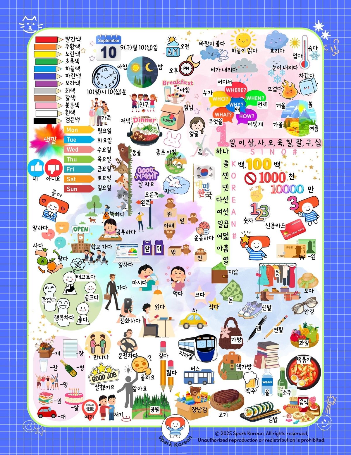 Essential Korean Vocabulary all in one