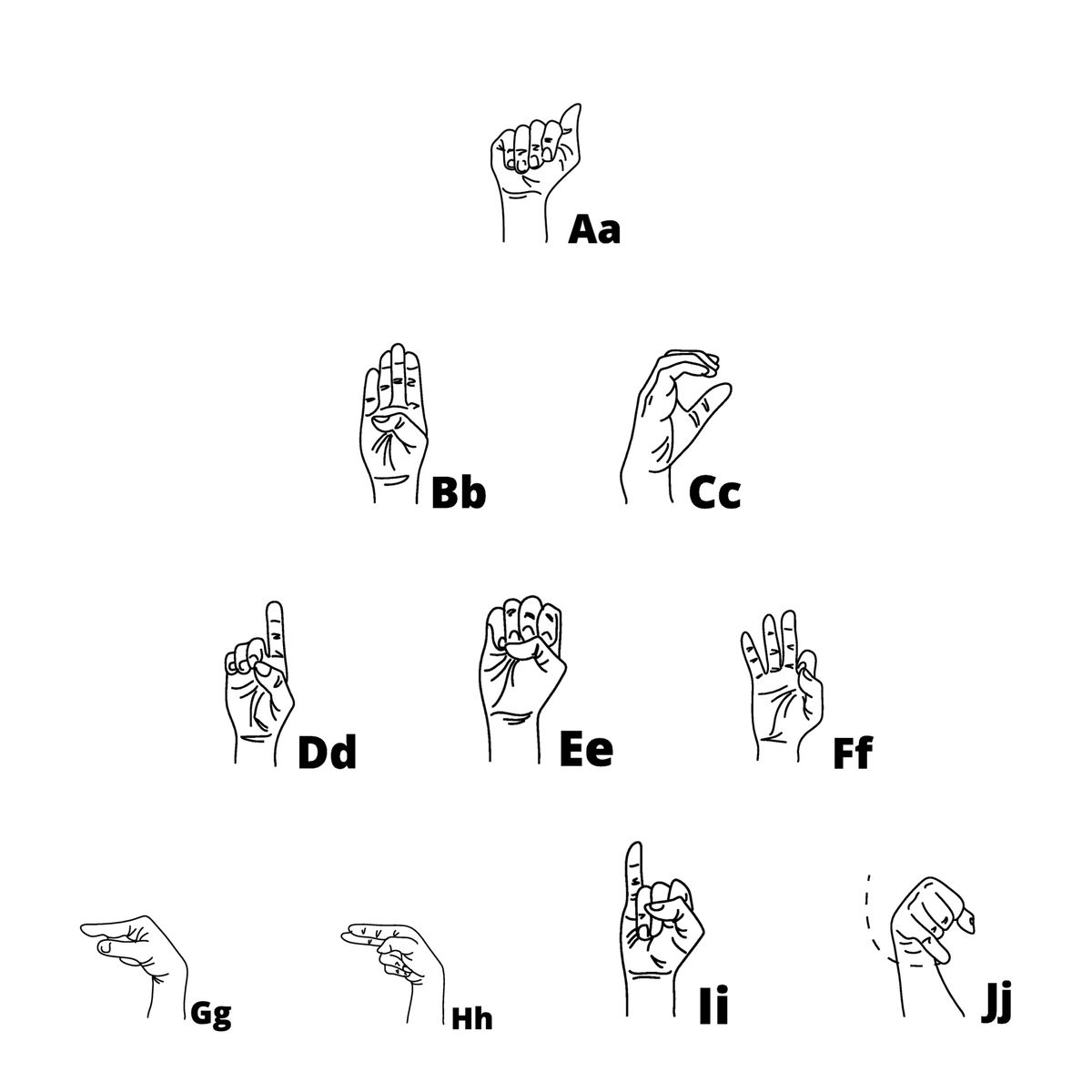 Free sign language coloring pages