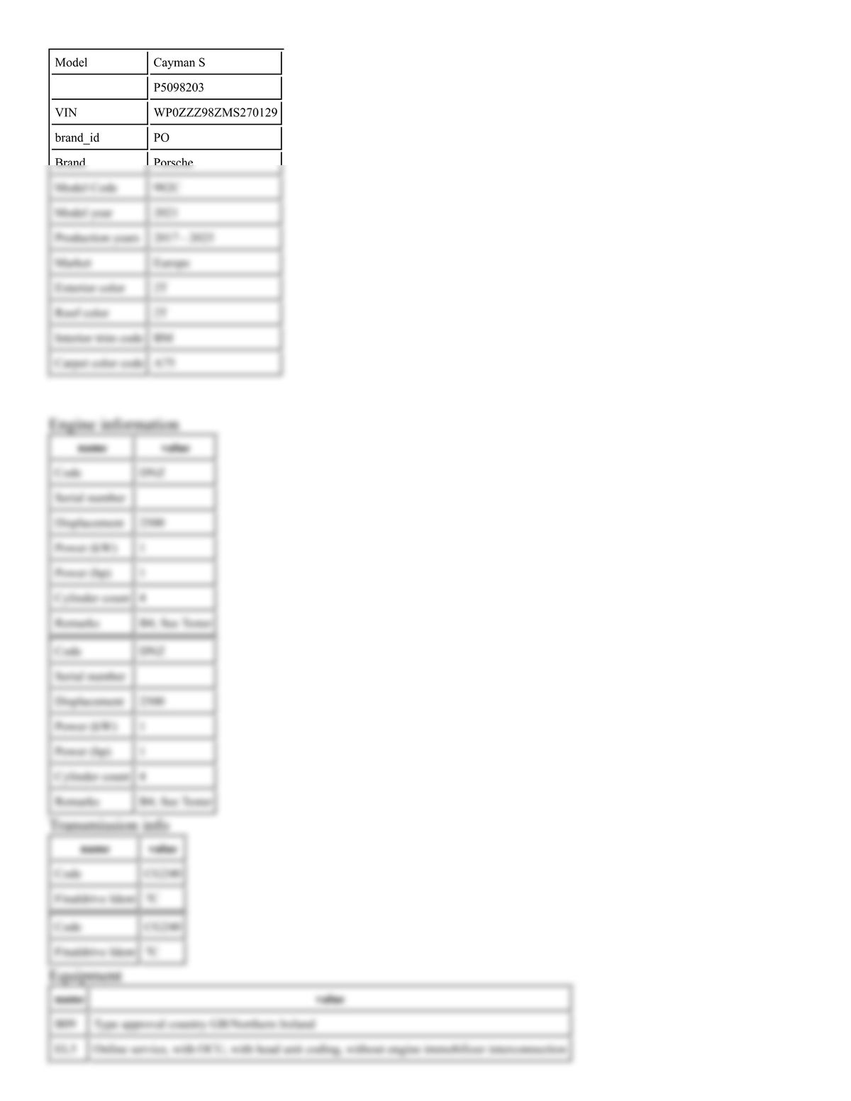 Build Sheet VIN WP0ZZZ98ZMS270129
