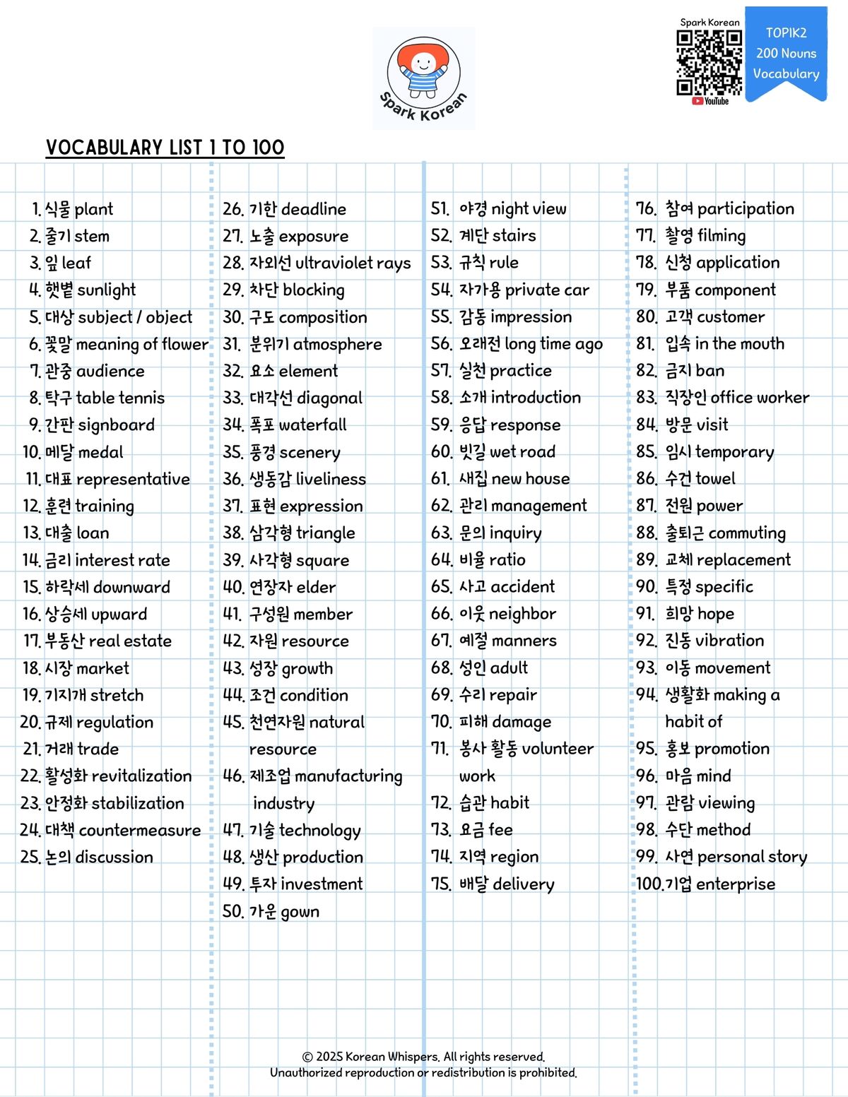 Topik2_200 Nouns Vocabulary List