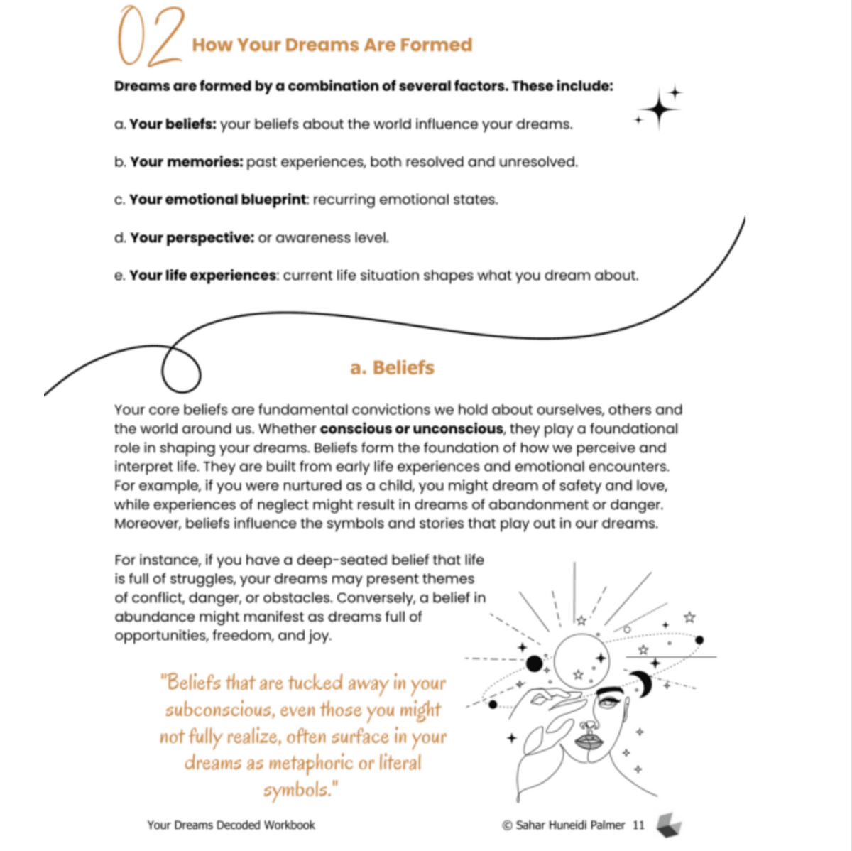 Your Dreams Decoded™ (49-page eBook)