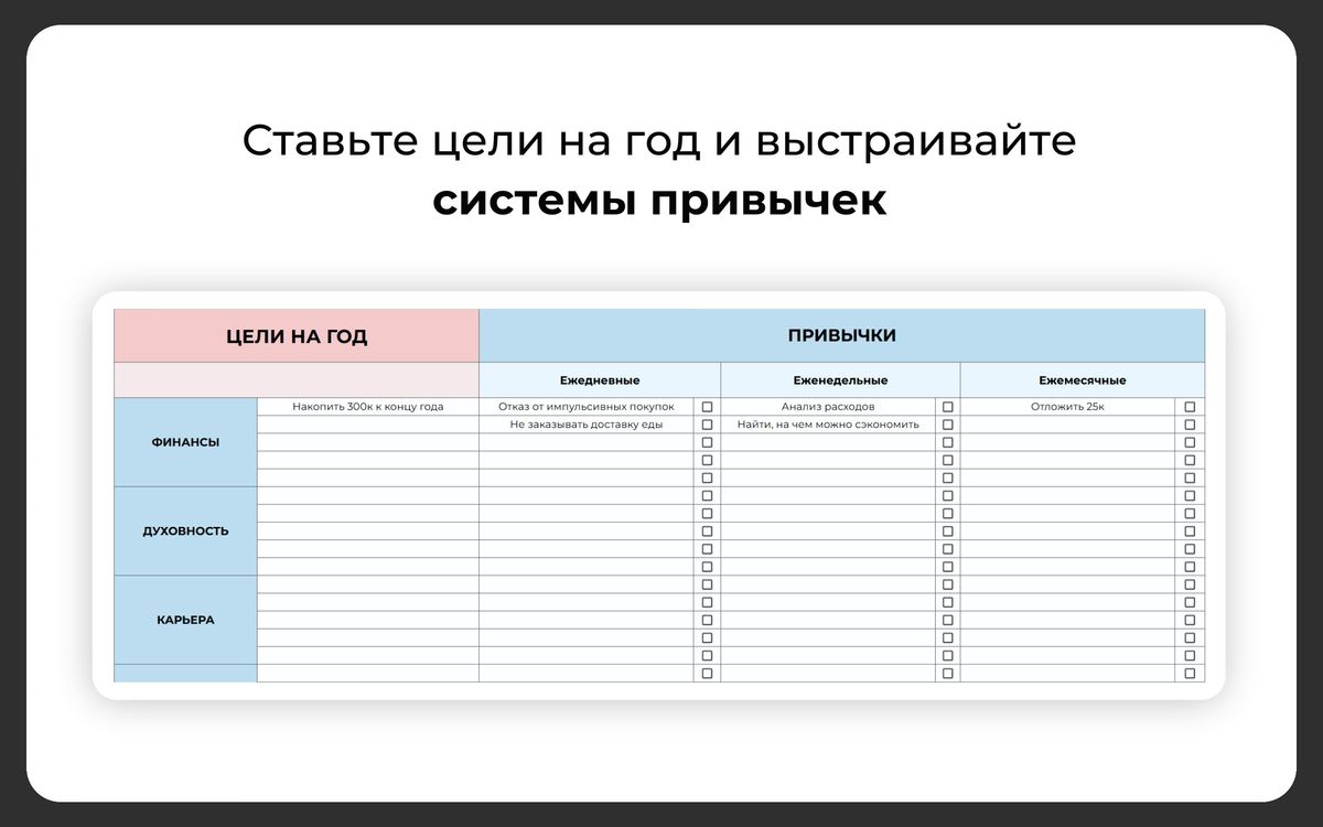Планер привычек