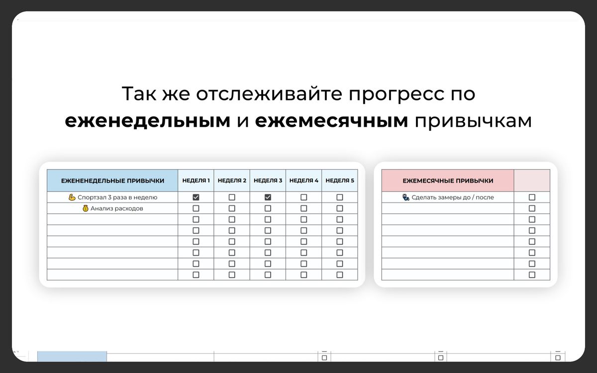 Планер привычек